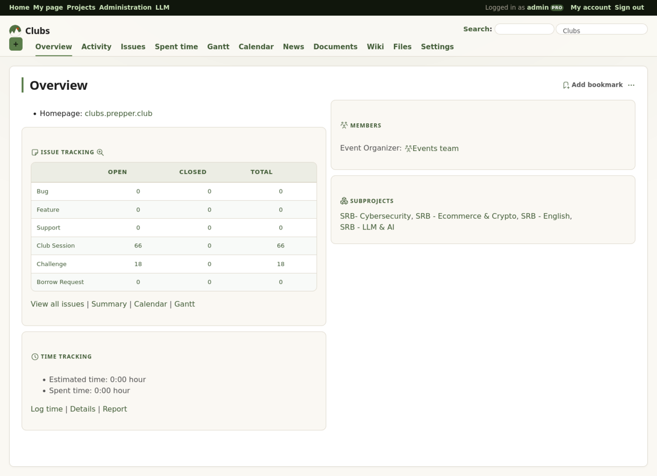 Screenshot of the Clubs project overview showing four club sub-projects and counts of sessions and challenges