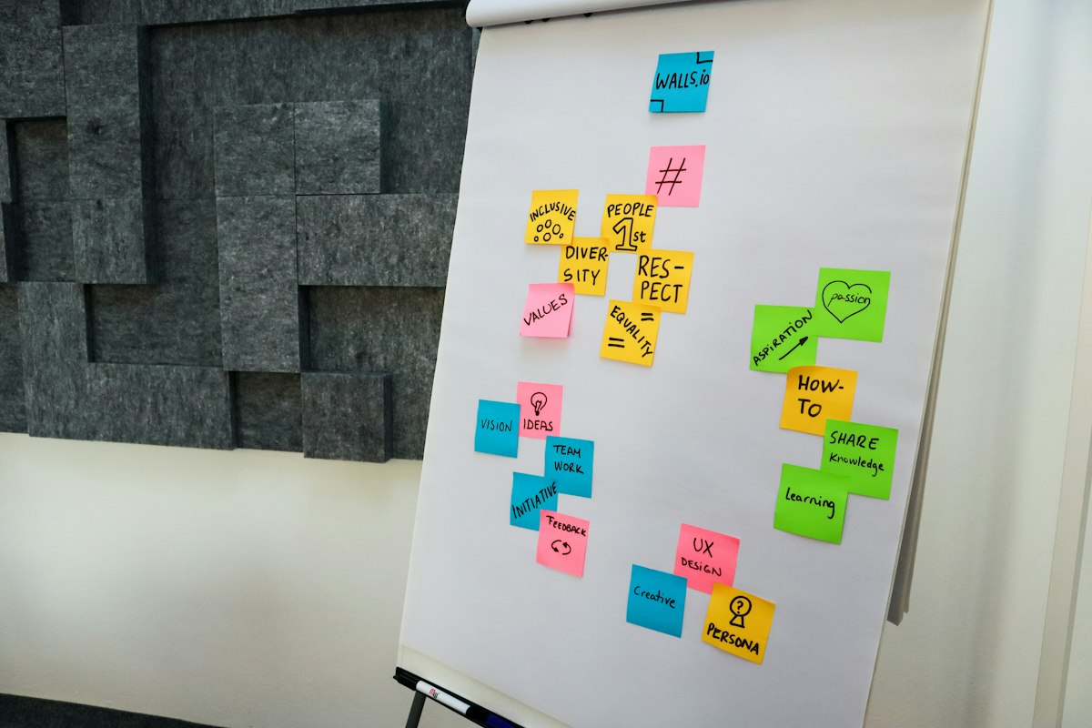 A team planning session with colour-coded sticky notes on a whiteboard